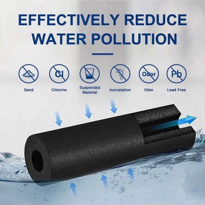 FPPWFU01 Water Filter Replacement For EPPWFU01 Pure Advantage Pure Pour PWF-1 Water Filter 3Pcs