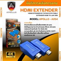 HDMI Extender ตัวแปลงสัญญาณสายแลน HDMI to LAN 30M. รองรับ 4K 2K 1080P ใช้คู่กับ สายแลน CAT5E / CAT6