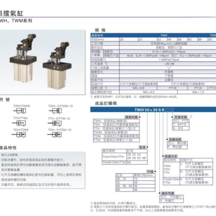 blocking-cylinder-for-twh-tth-tdh32x20-s-k-f-self-locking