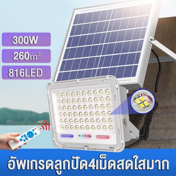 wowowow-รับประกัน10ปี-โซลาเซลล์-ไฟโซล่าเซล-โซลาร์เซลล์-90w-300w-solar-light-ไฟพลังงานแสงอาทิตย์-ไฟแสงอาทิตย์-ไฟถนนโซล่าเซลล์-ราคาสุดคุ้ม-พลังงาน-จาก-แสงอาทิตย์-พลังงาน-ดวง-อาทิตย์-พลังงาน-อาทิตย์-พลัง