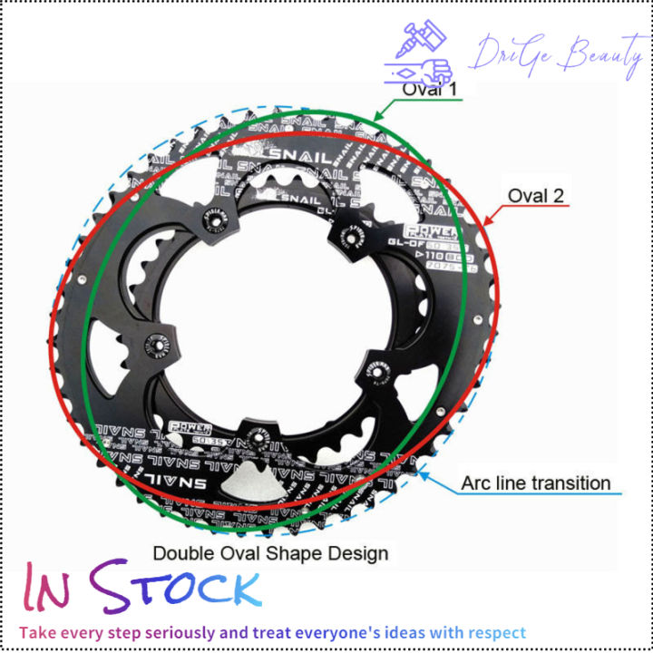 พร้อมสต็อก-จักรยานรูปไข่-chainring-110bcd-จักรยานถนนรอบ-chainring-chainwheel-ขี่จักรยานชิ้นส่วน-กับ5เหล็กคู่แผ่นเล็บ