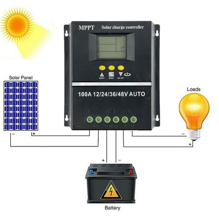 pwm-12v-24v-36v-48v-auto-solar-panel-charge-controller-solar-pv-battery-charger-with-lcd-mppt-solar-controller