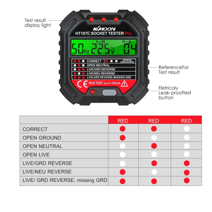 thriving-การติดตั้ง100a-220v-380-lcd-มิเตอร์วัดกำลังวัตต์ระบบดิจิตอล-lcd-ไฟฟ้าแรงดันไฟฟ้า-power-เครื่องวัดพลังงานกับรีเซ็ตฟังก์ชัน