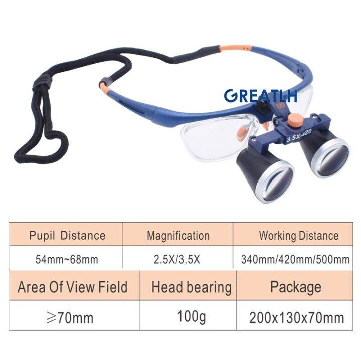 two-type-choices-two-way-screw-thread-magnifier-medica-loupes-dental-lab-instrument-2-5x-380-3-5x-420