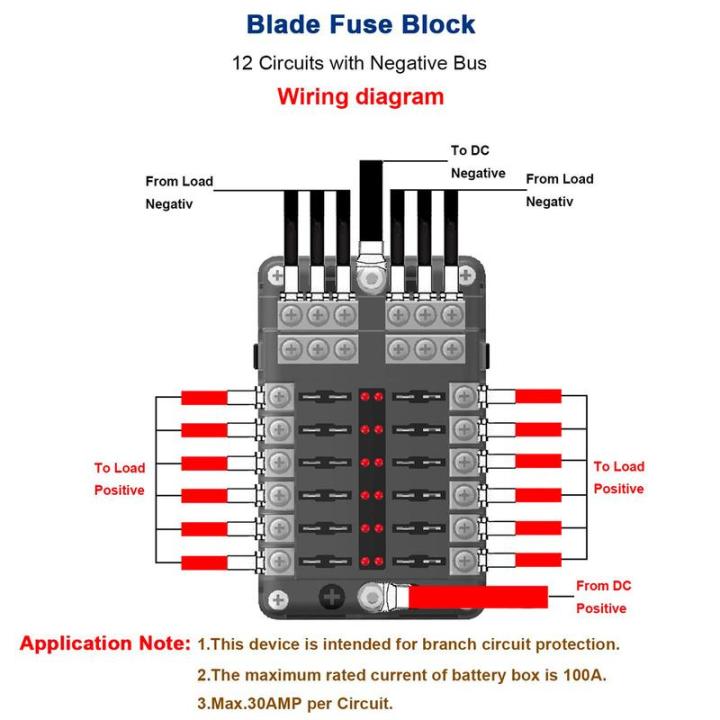 ฟิวส์บล็อกฟิวส์6ทาง12v-24v-ที่เก็บฟิวส์บ็อกซ์ฟิวส์บล็อกวงจรพร้อมฟิวส์12ใบชุดสัญญาณไฟ-led-กล่องฟิวส์รถยนต์กล่องฟิวส์รถยนต์6ทางกล่องเดินทางฟิวส์กันน้ำบล็อกฟิวส์-xinanhome