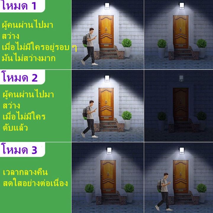 ไฟโซล่าเซลล์-โคมไฟ-โซล่าเซลล์-ไฟ-led-โซล่า-ไฟรั้วโซล่าเซล-ไฟสวนโซล่าเซล-โคมไฟนอกบ้าน-ไฟสวน-ไฟเซ็นเซอร์-ไฟledไร้สาย