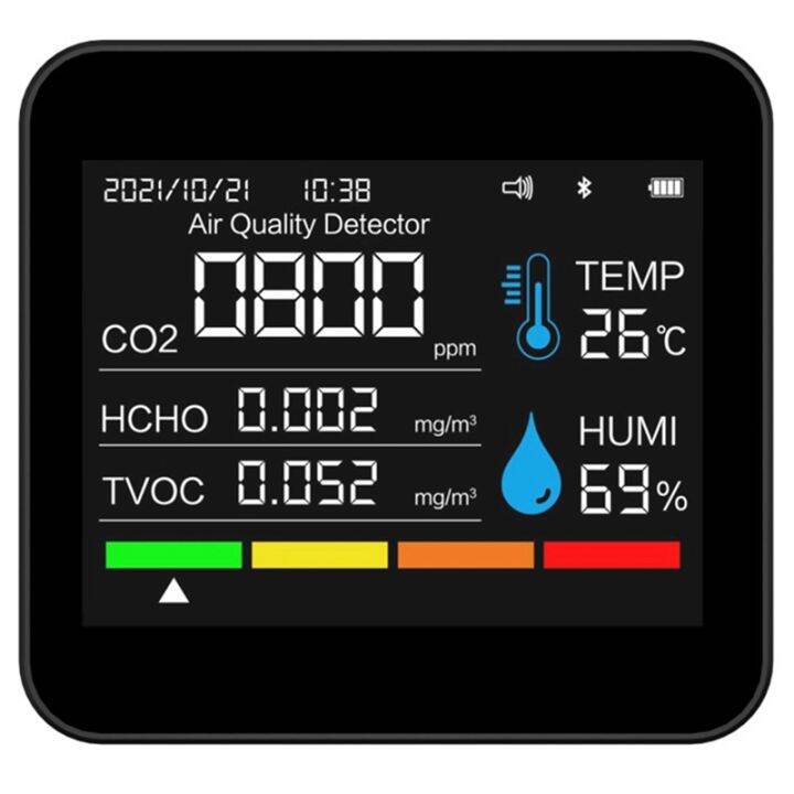 air-quality-monitor-co2-meter-app-bt-carbon-dioxide-detector-pm2-5-pm1-0-pm10-temperature-humidity-co2-sensor-plastic