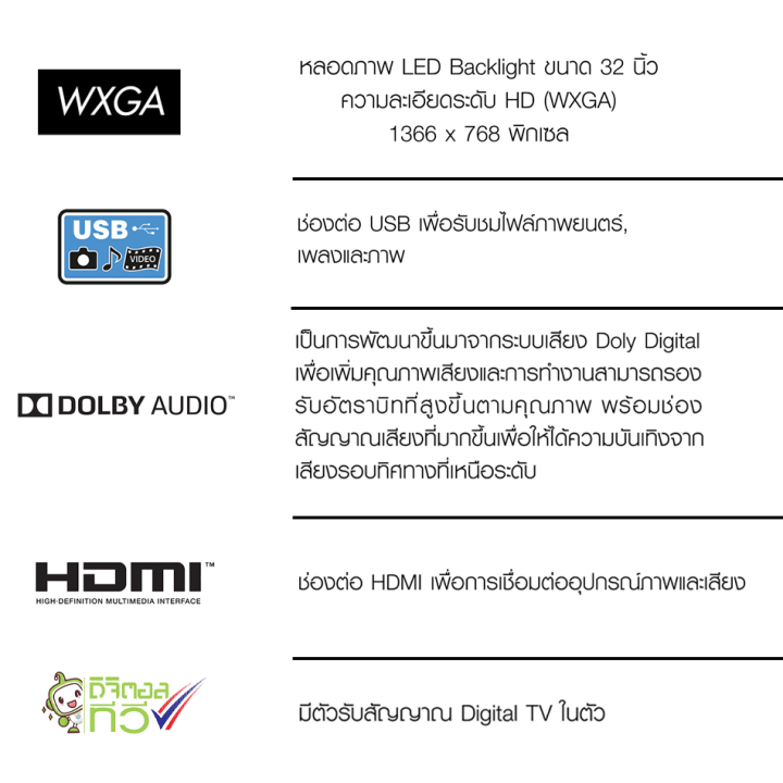 ส่งฟรี-sharp-tv-สมาร์ท-ทีวี-ชาร์ป-32-นิ้ว-รุ่น-2t-c32ef2x-smart-tv-wi-fi-ในตัว-รองรับ-netflix-youtube-ราคาถูก-รับประกันศูนย์-1-ปี-จัดส่งทั่วไทย-เก็บเงินปลายทาง