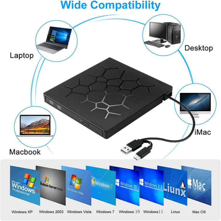 ผลิตภัณฑ์ที่น่าเชื่อถือ-usb-ส่วนลดไดรฟ์ดีวีดีภายนอก3-0ชนิด-c-ซีดี-กับ-sd-tf-และ-usb-3-0ช่อง-cd-ออพติคอลเครื่องเล่นวีซีดีเขียนดีวีดีสำหรับพีซีหน้าจอแมคแล็ปท็อปลินุกซ์