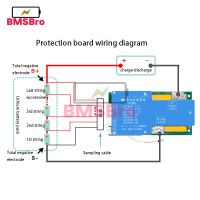 BMS 14S 60A 80A 50A แบตเตอรี่ลิเธียม18650 48V 52V การป้องกันการลัดวงจรไฟฟ้าควบคุมอุณหภูมิบอร์ดซ่อมโทรศัพท์มือถือสำหรับ Parts010. วงจรไฟฟ้าของจักรยานไฟฟ้า