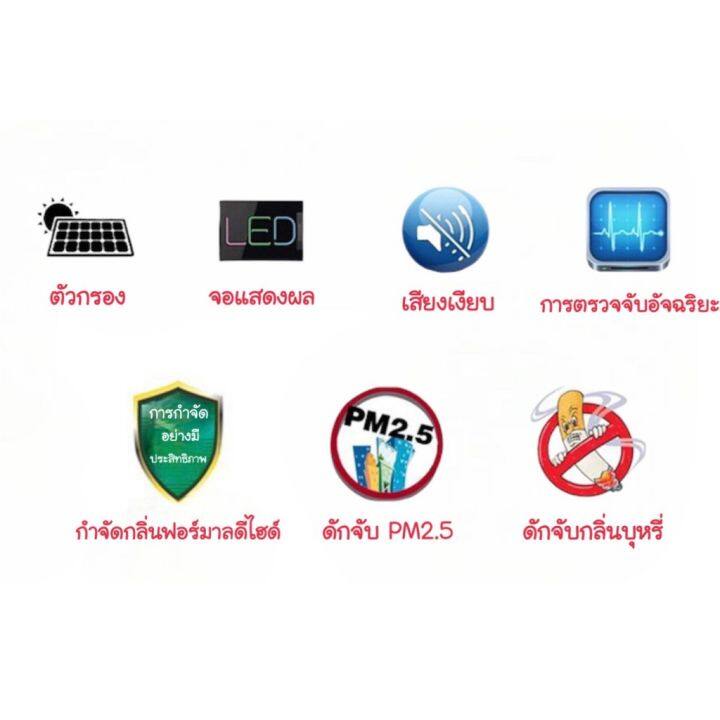 homemart-shop-เครื่องฟอกอากาศในรถยนต์-เครื่องกรองอากาศในรถยนต์-พร้อมตัวกรอง-ลดฝุ่น-ลดpm2-5-ดับกลิ่นไม่พึงประสงค์