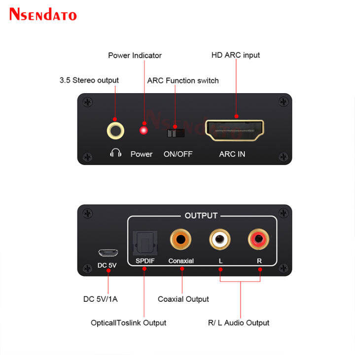 HDMI ARC Audio Extractor DAC ARC LR Coaxial SPDIF Jack Extractor Return Channel Converter For