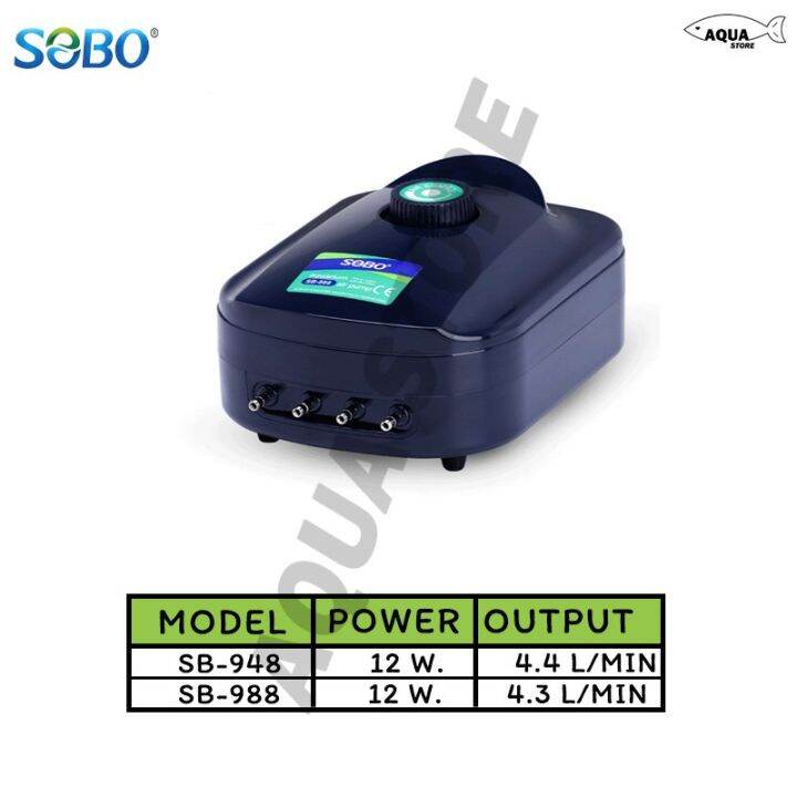 hot-sobo-sb-948-sb-988-ปั๊มลม-4ทาง-เสียงเงียบ-ลมแรง-ควบคุมแรงลมได้-ส่งด่วน-ปั้-ม-ลม-ถัง-ลม-ปั๊ม-ลม-ไฟฟ้า-เครื่อง-ปั๊ม-ลม