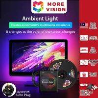 〖ItalyNest shop〗หลอดไฟแถบไฟ LED Ambilight RGB 1M-5M ตั้ง USB สำหรับเดสก์ท็อปจอภาพเทปไฟด้านหลังทีวีโดยรอบ