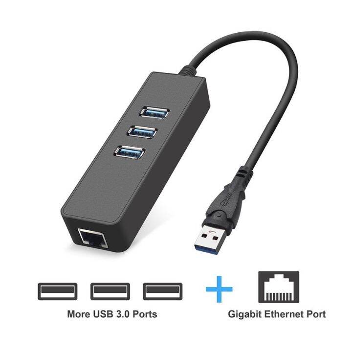 USB to LAN + USB 3.0 ประกัน 3 เดือน HUB 2 in 1 adapter และ USB 3.0