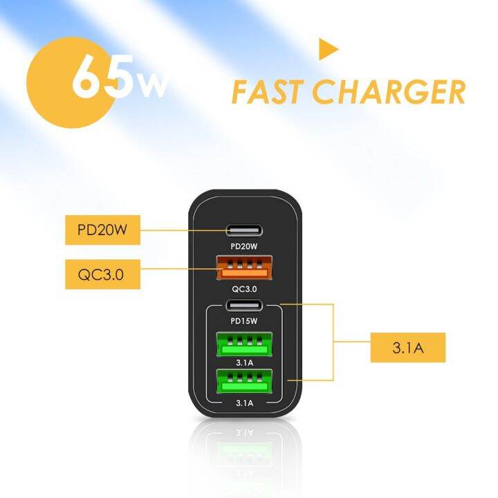 usb-c-ที่ชาร์จชาร์จเร็ว65w-อะแดปเตอร์-usb-type-c-ที่ชาร์จโทรศัพท์มือถือ-qc3-0-pd-สำหรับ-iphone-โทรศัพท์-ipad-แท็บเล็ต