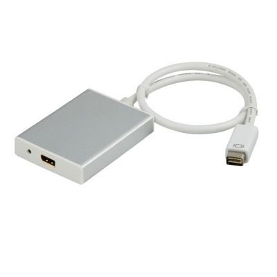อะแดปเตอร์ DQ DVI ไปที่ขนาดเล็ก DVI ไปที่ตัวแปลง Displayport มินิ DVI ไปที่ MDP สำหรับ Macbook,Imac PowerBook G4(Mini DVI-Iped)