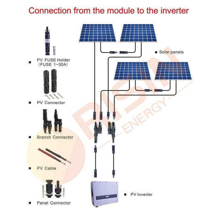 risin-10-pairs-mc4-solar-plug-1000v-ip67-2-5mm2-4mm2-6mm2-solar-pv-connector-in-solar-panel-system