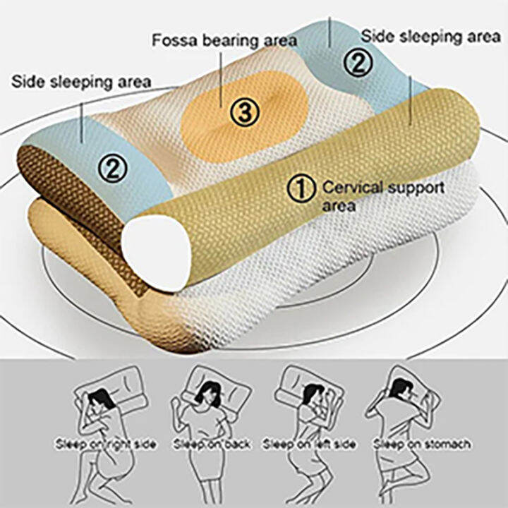 neck-pillow-super-ergonomic-pillow-bed-pillow-bed-pillow-pillow-ergonomic-pillow-contour-pillow