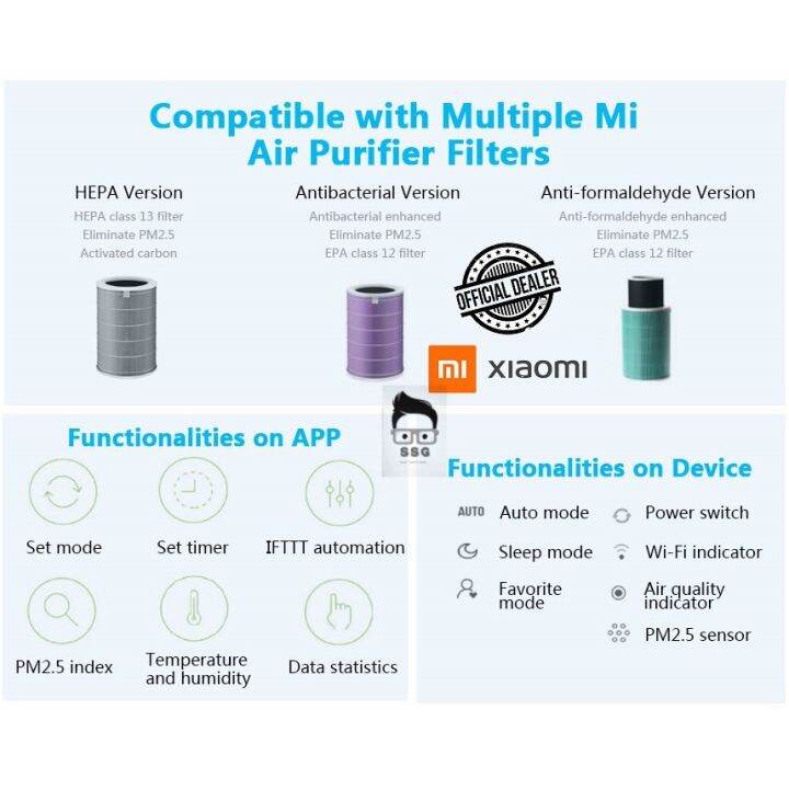 Xiaomi Air Purifier Filter Enhanced Edtion for Purifier Pro 3H 2H 2S 2C