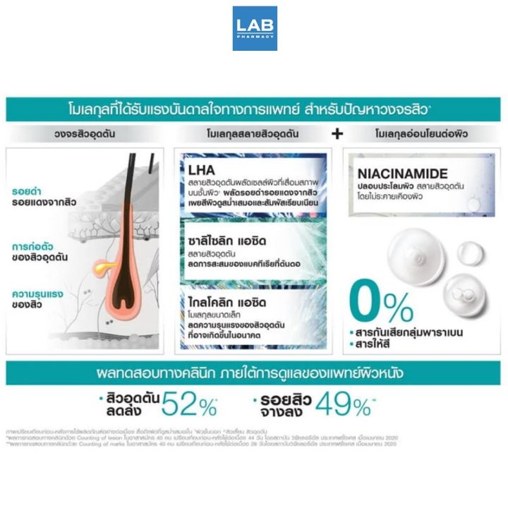 la-roche-posay-effaclar-serum-30-ml-เซรั่มบำรุงผิว-30ml