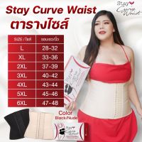 แผ่นรัดหน้าท้องไซส์ใหญ่ Staycurve ที่รัดเอว ที่รัดหน้าท้อง แผ่นรัดลดพุง เอวคอด สำหรับสาวอวบอ้วน