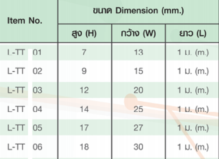 รางพลาสติก-รางสายไฟ-pvc-พลาสติก-รุ่น-tt201-ยาว1เมตร-2เส้น-ต่อ1ออเดอร์-แบบรางโค้ง-รางร้อยสายโทรศัพท์-ขนาด-7-x-13-x-1-ม