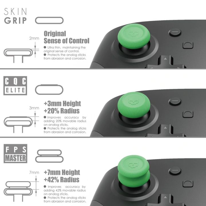skull-amp-co-thumb-grip-set-for-ps5-ps4-switch-joy-pro-controllers-ที่ครอบอนาล็อก-จุกจอย-ที่ครอบอนาล็อค-จุก-จุกอนาล็อค