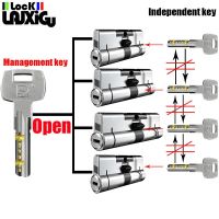 กุญแจการจัดการและกุญแจล็อคอิสระการปรับแต่งหลักหนึ่งคีย์เปิดทั้งหมดล็อคประตูล็อคล็อคทรงกระบอกสำหรับประตูประตูทรงกระบอก