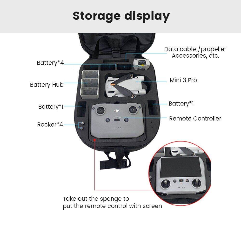 Hard Shell Backpack Portable Storage Bag for DJI Mavic Mini 3 Pro