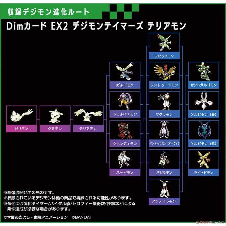 dim-card-ex2-digimon-tamers-guilmon-renamon-terriermon