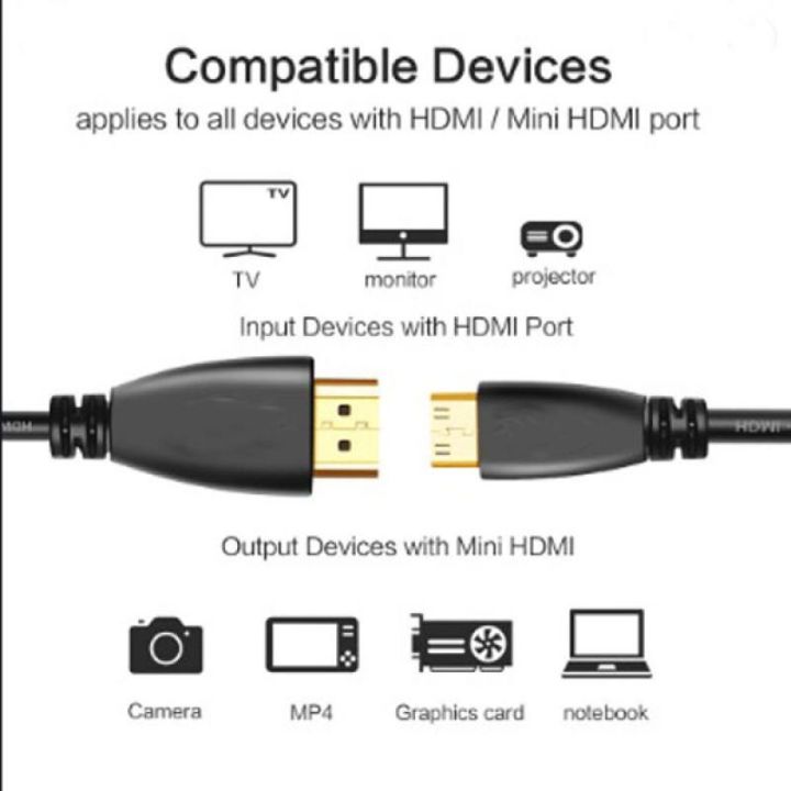 สาย-hdmi-to-mini-hdmi-cable-1-5-m-ผู้-ผู้-ส่งจากไทย