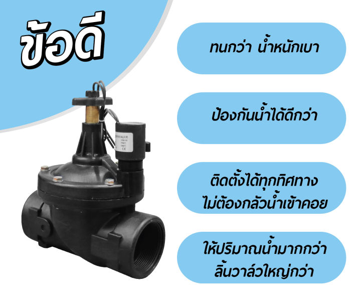 solenoid-valve-dc12v-โซลินอยด์วาล์ว-สำหรับระบบน้ำเพื่อการเกษตร