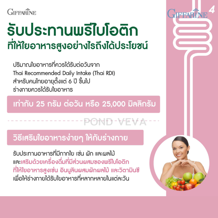 ไฟเบอร์-พรีไบโอติก-ใยอาหารสูง-giffarine-high-fiber-prebiotics