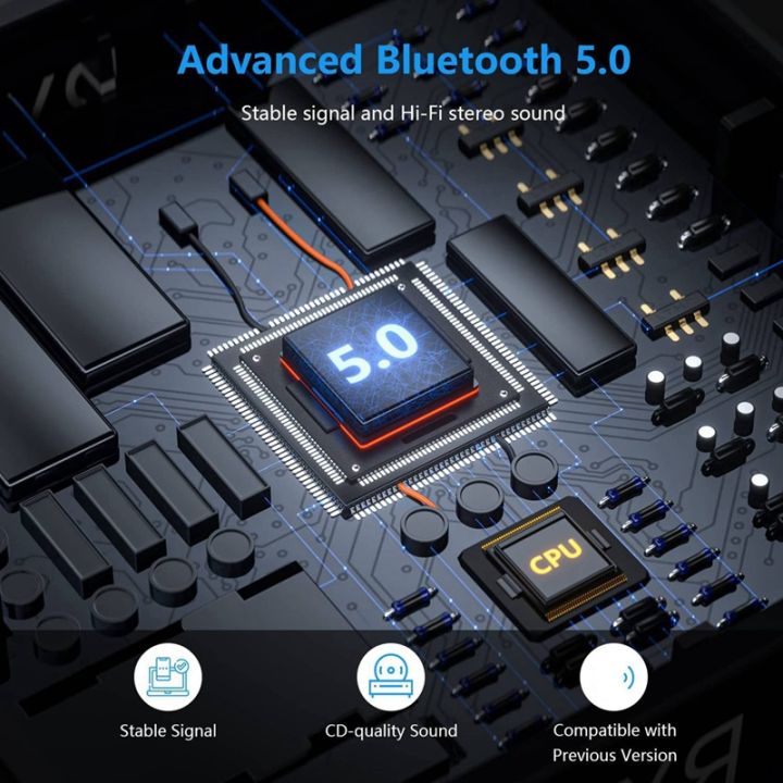 bluetooth-5-0-adapter-3-5mm-audio-receiver-and-transmitter-adapter-tv-car-wired-speaker-to-wireless-speaker