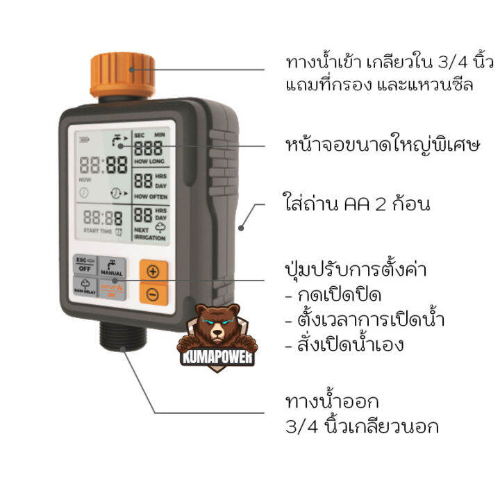 รดน้ำต้นไม้อัตโนมัติ-สปริงเกอร์-automatic-timer-เครื่องตั้งเวลารดน้ำ-ตั้งเวลาน้ำ-ชุดรดน้ำ-ตั้งเวลาได้