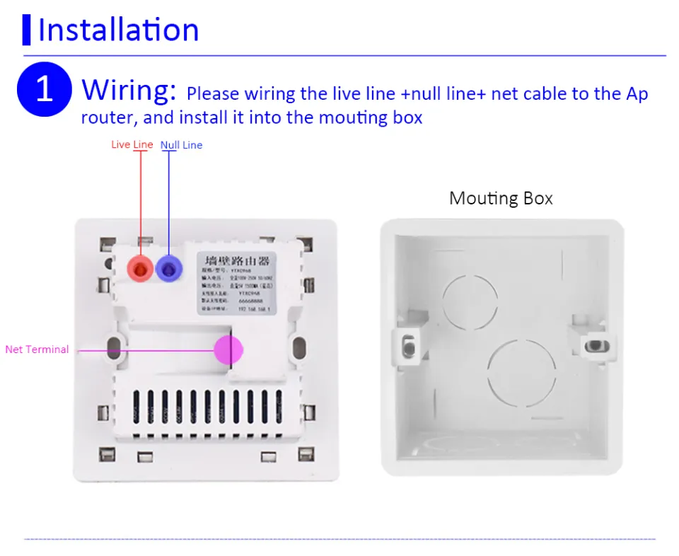 300M Wall Embedded Wireless WIFI AP Router USB Socket Outlet Wall Charger  WiFi Smart Socket Electric USB Wall Sockets