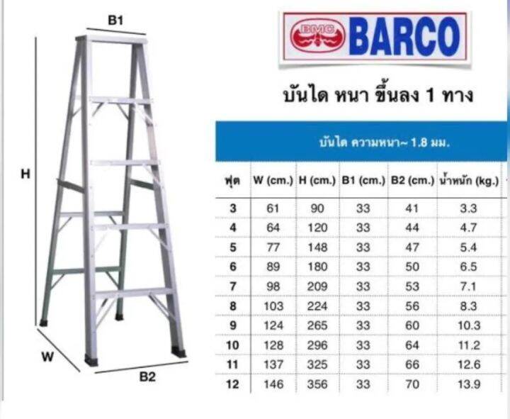 บันไดอลูมิเนียมหนาพิเศษ-1-8-มิล-mhc-barco-3-7-ขั้นแบบขึ้นลงทางเดียว-มั่นคงแข็งแรง