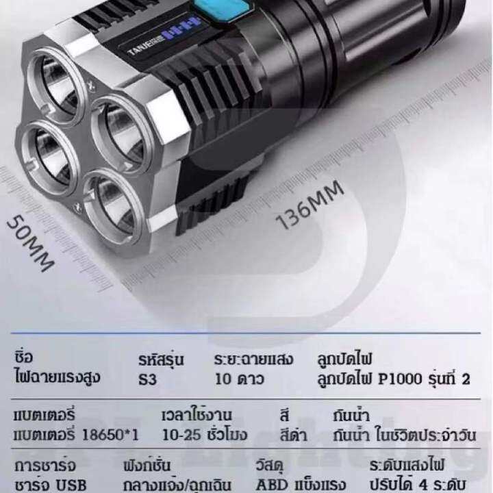 ไฟฉายแรงสูงมัลติฟังก์ชัน-ไฟฉายเดินป่า-ชาร์จแบตได้-ปรับได้-3-รูปแบบ-ส่องได้ไกล-กันน้ำ-กันกระแทก-ใช้ได้นาน-20-ชั่วโมง