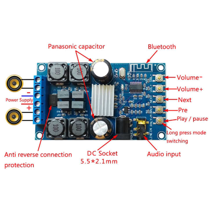 tpa3116บลูทูธดิจิตอลคู่50w-2-modul-amplifier-audio-ที่มีที่อยู่อาศัยโดยไม่ต้องป๊อปแผ่นขยาย