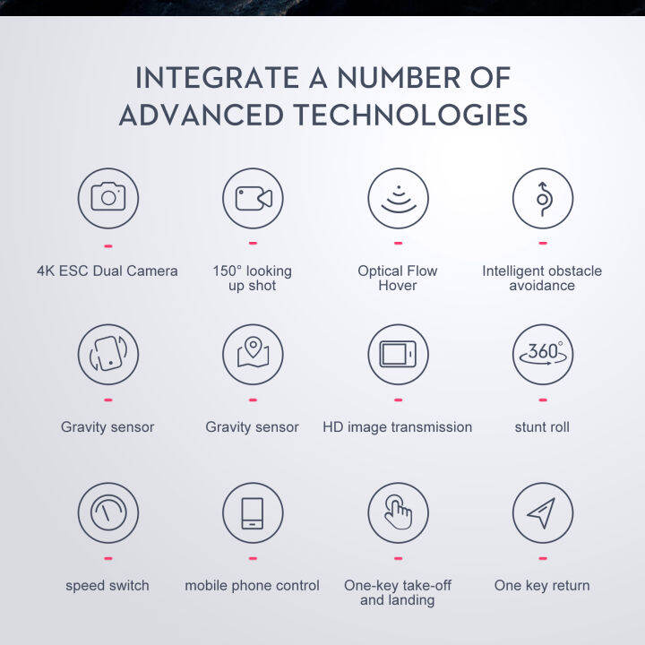 โดรน-rc-4k-hd-1080p-professional-esc-camera-ลื่นไหลด้วยแสง-localization-2-4g-wifi-เซ็นเซอร์หลีกเลี่ยงอุปสรรคเฮลิคอปเตอร์ของเล่น