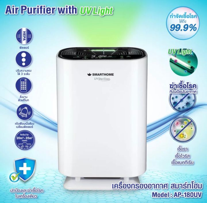 เครื่องฟอกอากาศ-air-purifier-smart-home-รุ่น-ap-180uv-รับประกันนาน-3-ปี
