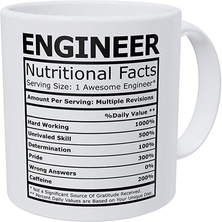 funny-engineer-coffee-mug-problem-coffee-engineer-solution-sarcasm-coffee-mugs-cups-ceramic-creative-joke-saying-gifts-11oz