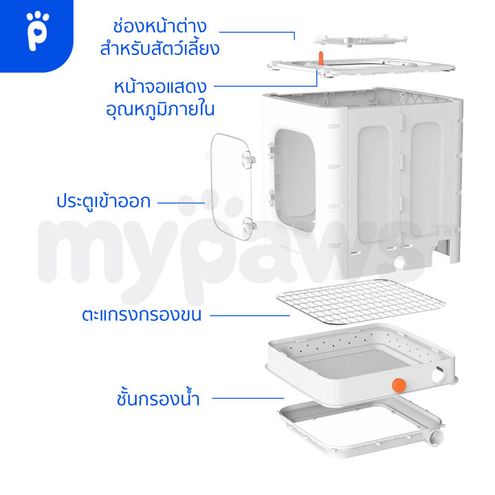 my-paws-ไดร์เป่าขนสัตว์เลี้ยง-c-smart-pet-blower-ไดร์เป่าขนสุนัขและแมว-ไดร์ขนสุนัข-ไดร์เป่าขนหมา