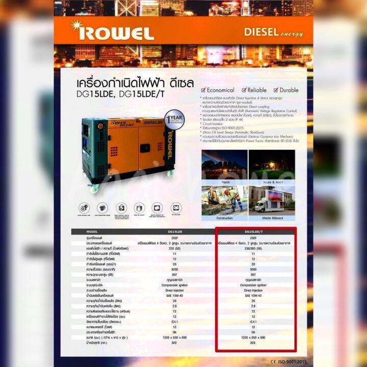 rowel-เครื่องปั่นไฟ-ดีเซล-รุ่น-dg15lde-t-12000วัตต์-380v-20hp-กุญแจสตาร์ท-ปั่นไฟ-avr-เครื่องกำเนิดไฟ-จัดส่ง-kerry