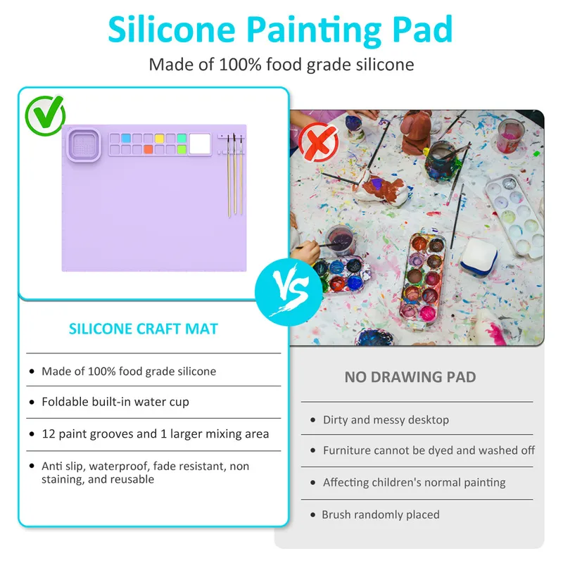 Silicone Painting Mat 20 x 16 inch Large Silicone Artist Mat with Paint Tray  and Collapsible Water Cup Non Stick for Painting Silicone Craft Mat Large Silicone  Artist Mat