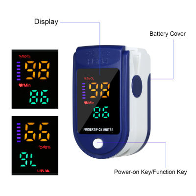 ปลายนิ้วคลิปชีพจร Oximeter LED ที่มีสีสันหน้าจอแสดงผลมินิ SpO2การตรวจสอบความอิ่มตัวของออกซิเจนการวัดอัตราการเต้นของชีพจรมินิแบบพกพาสำหรับใช้ในชีวิตประจำวันการดูแลสุขภาพ