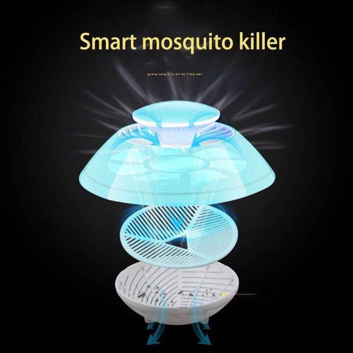 เครื่องไล่ยุง-ufo-physical-mosquito-lamp-ราคาต่ำสุด-เครื่องดักยุงไฟฟ้า-สินค้าพร้อมจัดส่ง-เครื่องจับยุง-เครื่องช็อตยุง-ไร้กลิ่น