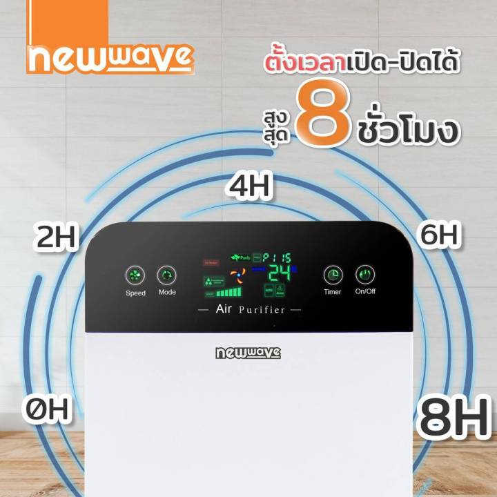 ์เครื่องฟอกอากาศนิวเวฟ-newwave-กรองp-m-2-5-สำหรับใช้ในบ้าน