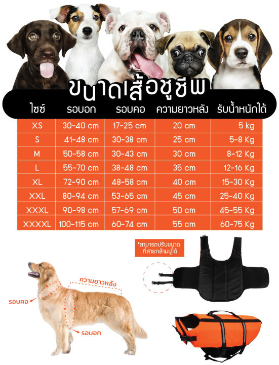 ชูชีพหมา-เสื้อชูชีพสุนัข-ชูชีพสุนัข-ไซส์-xs-xxxl-life-jacket-dog-พร้อมส่งจาก-กทม